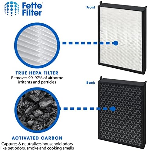 Филтър Fette - 3 комплекта сменяеми филтри, съвместими с модели на интелигентни воздухоочистителей NUWAVE OxyPure голяма